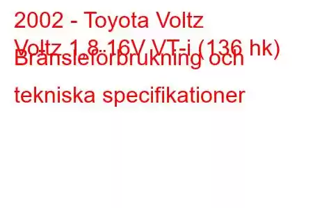 2002 - Toyota Voltz
Voltz 1,8 16V VT-i (136 hk) Bränsleförbrukning och tekniska specifikationer