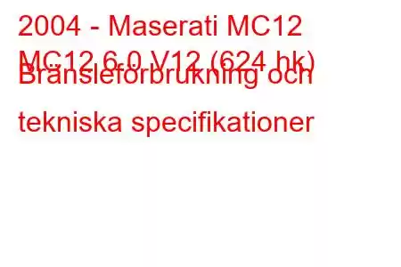 2004 - Maserati MC12
MC12 6.0 V12 (624 hk) Bränsleförbrukning och tekniska specifikationer