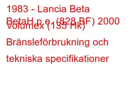 1983 - Lancia Beta
BetaH.p.e. (828 BF) 2000 Volumex (135 Hk) Bränsleförbrukning och tekniska specifikationer