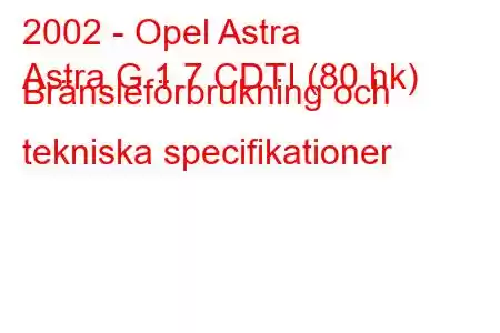 2002 - Opel Astra
Astra G 1.7 CDTI (80 hk) Bränsleförbrukning och tekniska specifikationer