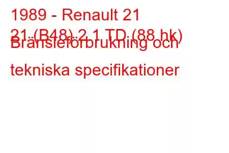 1989 - Renault 21
21 (B48) 2.1 TD (88 hk) Bränsleförbrukning och tekniska specifikationer