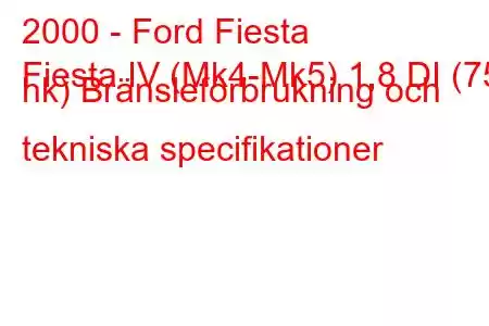 2000 - Ford Fiesta
Fiesta IV (Mk4-Mk5) 1,8 DI (75 hk) Bränsleförbrukning och tekniska specifikationer