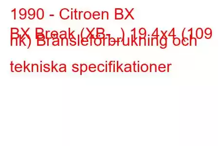 1990 - Citroen BX
BX Break (XB-_) 19 4x4 (109 hk) Bränsleförbrukning och tekniska specifikationer