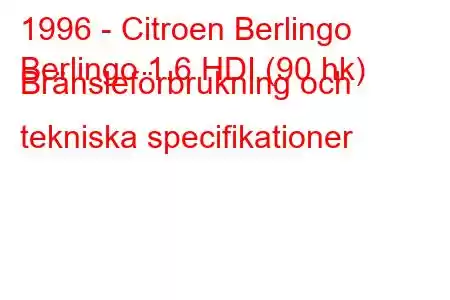 1996 - Citroen Berlingo
Berlingo 1.6 HDI (90 hk) Bränsleförbrukning och tekniska specifikationer