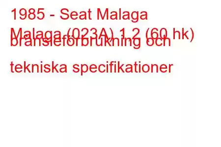 1985 - Seat Malaga
Malaga (023A) 1,2 (60 hk) bränsleförbrukning och tekniska specifikationer