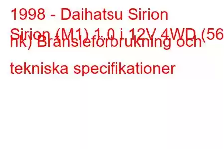 1998 - Daihatsu Sirion
Sirion (M1) 1.0 i 12V 4WD (56 hk) Bränsleförbrukning och tekniska specifikationer