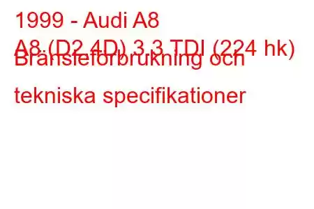 1999 - Audi A8
A8 (D2,4D) 3.3 TDI (224 hk) Bränsleförbrukning och tekniska specifikationer