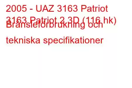 2005 - UAZ 3163 Patriot
3163 Patriot 2.3D (116 hk) Bränsleförbrukning och tekniska specifikationer