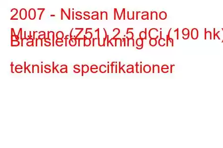 2007 - Nissan Murano
Murano (Z51) 2,5 dCi (190 hk) Bränsleförbrukning och tekniska specifikationer