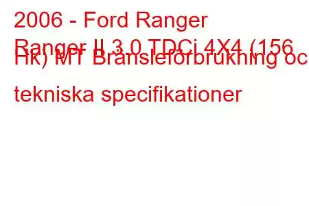 2006 - Ford Ranger
Ranger II 3.0 TDCi 4X4 (156 Hk) MT Bränsleförbrukning och tekniska specifikationer