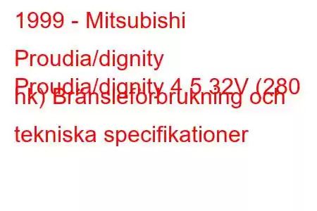 1999 - Mitsubishi Proudia/dignity
Proudia/dignity 4,5 32V (280 hk) Bränsleförbrukning och tekniska specifikationer