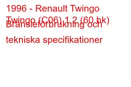 1996 - Renault Twingo
Twingo (C06) 1.2 (60 hk) Bränsleförbrukning och tekniska specifikationer