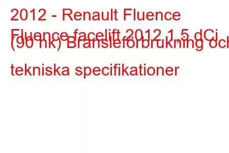 2012 - Renault Fluence
Fluence facelift 2012 1,5 dCi (90 hk) Bränsleförbrukning och tekniska specifikationer