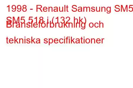 1998 - Renault Samsung SM5
SM5 518 i (132 hk) Bränsleförbrukning och tekniska specifikationer