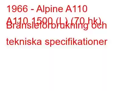 1966 - Alpine A110
A110 1500 (L) (70 hk) Bränsleförbrukning och tekniska specifikationer