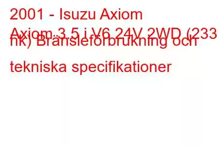 2001 - Isuzu Axiom
Axiom 3.5 i V6 24V 2WD (233 hk) Bränsleförbrukning och tekniska specifikationer