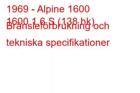 1969 - Alpine 1600
1600 1,6 S (138 hk) Bränsleförbrukning och tekniska specifikationer