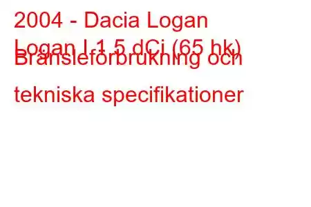 2004 - Dacia Logan
Logan I 1,5 dCi (65 hk) Bränsleförbrukning och tekniska specifikationer