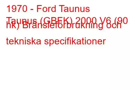 1970 - Ford Taunus
Taunus (GBFK) 2000 V6 (90 hk) Bränsleförbrukning och tekniska specifikationer