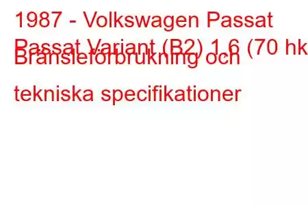 1987 - Volkswagen Passat
Passat Variant (B2) 1,6 (70 hk) Bränsleförbrukning och tekniska specifikationer