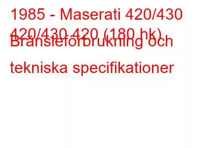 1985 - Maserati 420/430
420/430 420 (180 hk) Bränsleförbrukning och tekniska specifikationer