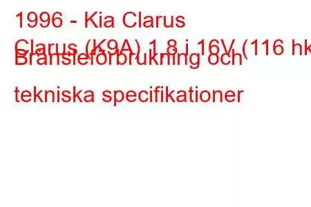 1996 - Kia Clarus
Clarus (K9A) 1,8 i 16V (116 hk) Bränsleförbrukning och tekniska specifikationer