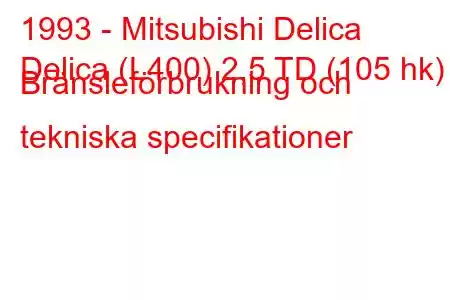 1993 - Mitsubishi Delica
Delica (L400) 2,5 TD (105 hk) Bränsleförbrukning och tekniska specifikationer