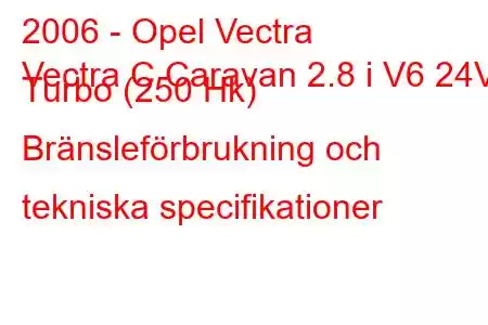 2006 - Opel Vectra
Vectra C Caravan 2.8 i V6 24V Turbo (250 Hk) Bränsleförbrukning och tekniska specifikationer