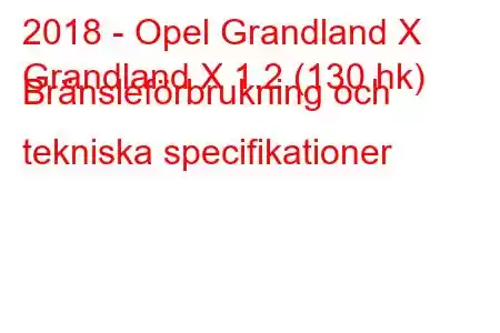 2018 - Opel Grandland X
Grandland X 1.2 (130 hk) Bränsleförbrukning och tekniska specifikationer