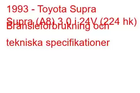 1993 - Toyota Supra
Supra (A8) 3.0 i 24V (224 hk) Bränsleförbrukning och tekniska specifikationer