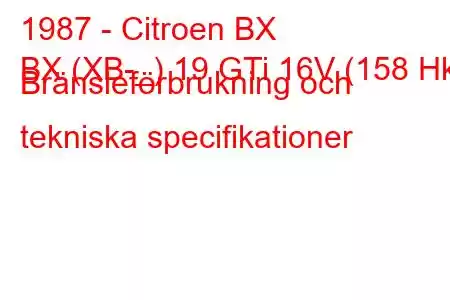 1987 - Citroen BX
BX (XB-_) 19 GTi 16V (158 Hk) Bränsleförbrukning och tekniska specifikationer