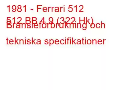 1981 - Ferrari 512
512 BB 4.9 (322 Hk) Bränsleförbrukning och tekniska specifikationer