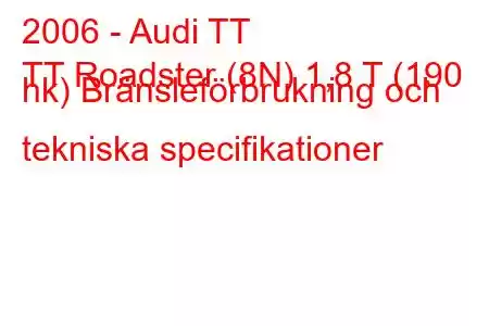 2006 - Audi TT
TT Roadster (8N) 1,8 T (190 hk) Bränsleförbrukning och tekniska specifikationer