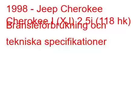 1998 - Jeep Cherokee
Cherokee I (XJ) 2.5i (118 hk) Bränsleförbrukning och tekniska specifikationer