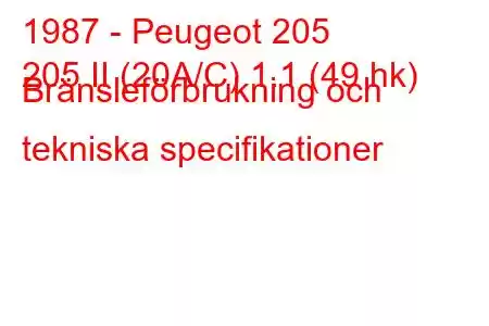 1987 - Peugeot 205
205 II (20A/C) 1.1 (49 hk) Bränsleförbrukning och tekniska specifikationer