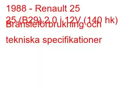 1988 - Renault 25
25 (B29) 2.0 i 12V (140 hk) Bränsleförbrukning och tekniska specifikationer