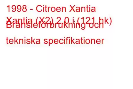 1998 - Citroen Xantia
Xantia (X2) 2.0 i (121 hk) Bränsleförbrukning och tekniska specifikationer