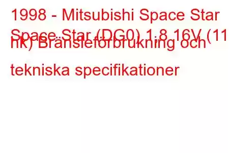 1998 - Mitsubishi Space Star
Space Star (DG0) 1,8 16V (112 hk) Bränsleförbrukning och tekniska specifikationer