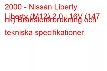 2000 - Nissan Liberty
Liberty (M12) 2.0 i 16V (147 hk) Bränsleförbrukning och tekniska specifikationer