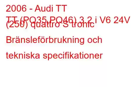 2006 - Audi TT
TT (PQ35,PQ46) 3.2 i V6 24V (250) quattro S tronic Bränsleförbrukning och tekniska specifikationer