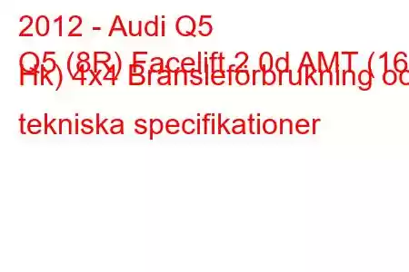 2012 - Audi Q5
Q5 (8R) Facelift 2.0d AMT (163 Hk) 4x4 Bränsleförbrukning och tekniska specifikationer