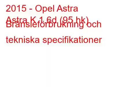 2015 - Opel Astra
Astra K 1.6d (95 hk) Bränsleförbrukning och tekniska specifikationer