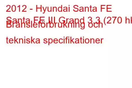 2012 - Hyundai Santa FE
Santa FE III Grand 3.3 (270 hk) Bränsleförbrukning och tekniska specifikationer