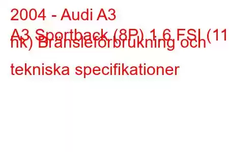 2004 - Audi A3
A3 Sportback (8P) 1.6 FSI (115 hk) Bränsleförbrukning och tekniska specifikationer