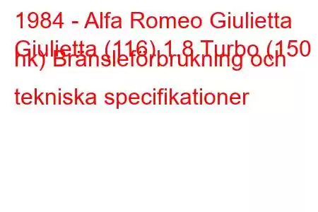 1984 - Alfa Romeo Giulietta
Giulietta (116) 1.8 Turbo (150 hk) Bränsleförbrukning och tekniska specifikationer