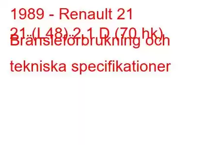 1989 - Renault 21
21 (L48) 2.1 D (70 hk) Bränsleförbrukning och tekniska specifikationer