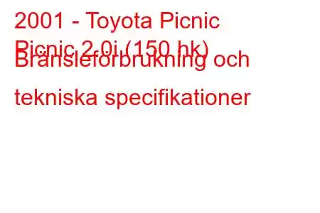 2001 - Toyota Picnic
Picnic 2.0i (150 hk) Bränsleförbrukning och tekniska specifikationer