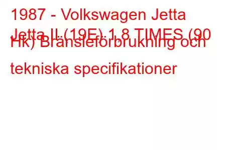 1987 - Volkswagen Jetta
Jetta II (19E) 1,8 TIMES (90 Hk) Bränsleförbrukning och tekniska specifikationer