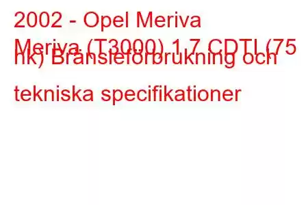 2002 - Opel Meriva
Meriva (T3000) 1,7 CDTI (75 hk) Bränsleförbrukning och tekniska specifikationer