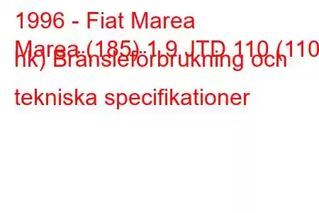 1996 - Fiat Marea
Marea (185) 1.9 JTD 110 (110 hk) Bränsleförbrukning och tekniska specifikationer